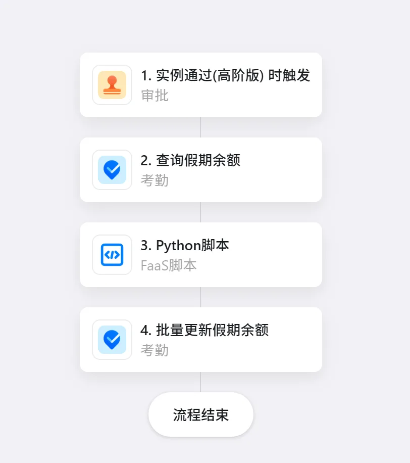 钉钉加班审批自动转入调休余额